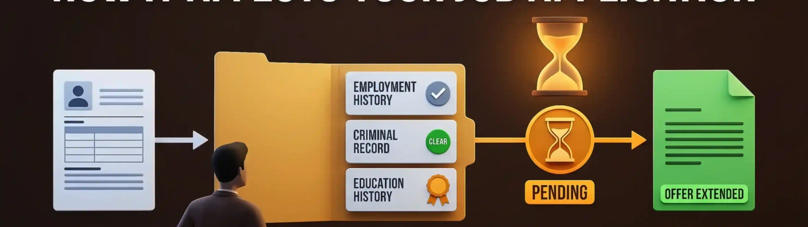 Background check before job offer application illustration