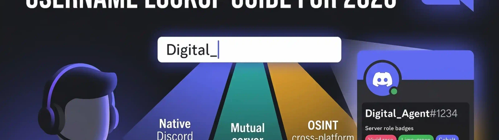 Discord username lookup and people search guide illustration
