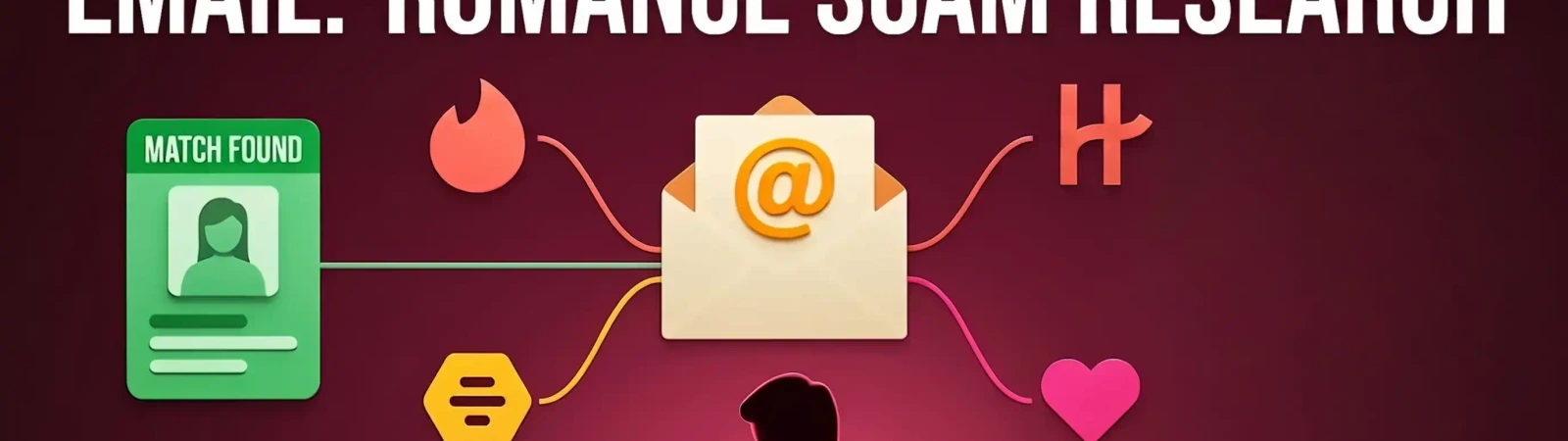 Finding someone on dating sites by email for romance scam research illustration