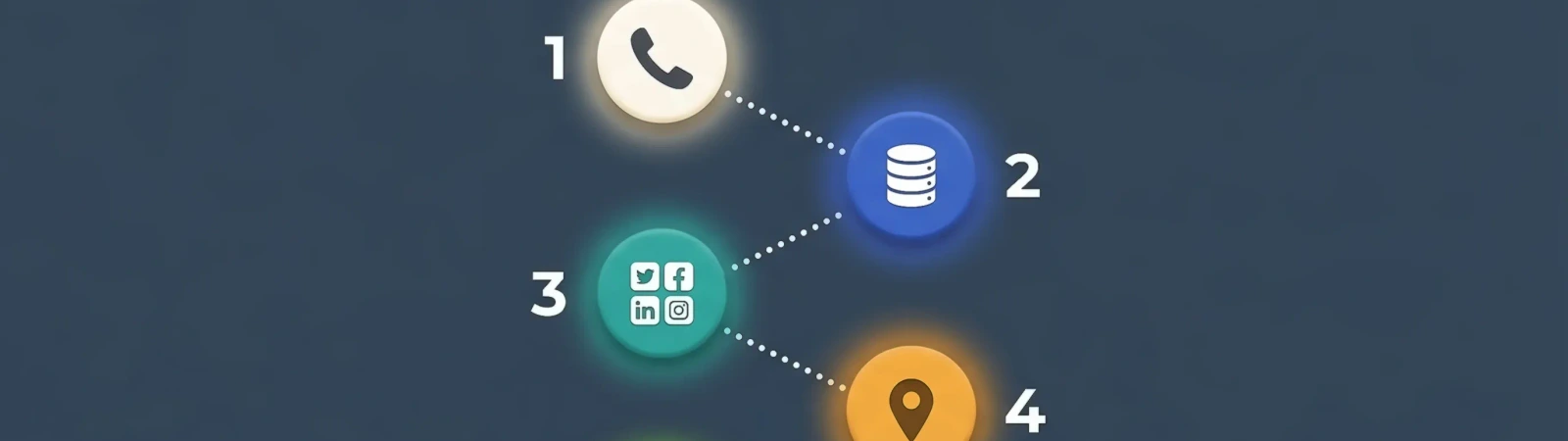 How to Do OSINT Phone Number Search Step by Step — illustration