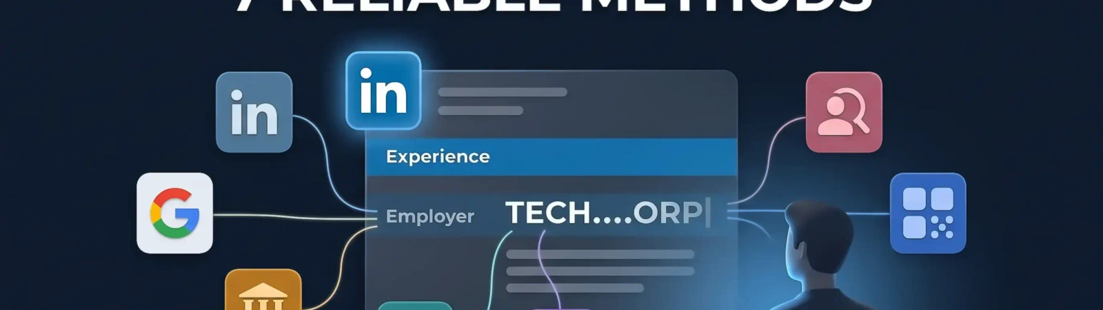 Visual guide showing methods to find someone's social media profiles by name, email, or phone