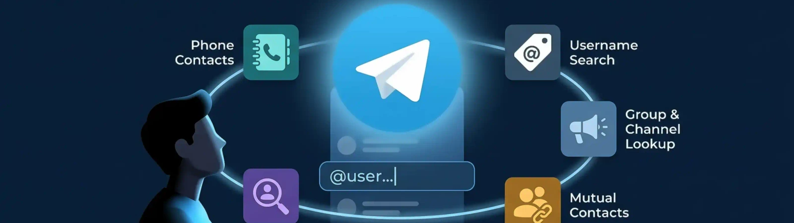 How to find someone on Telegram illustration