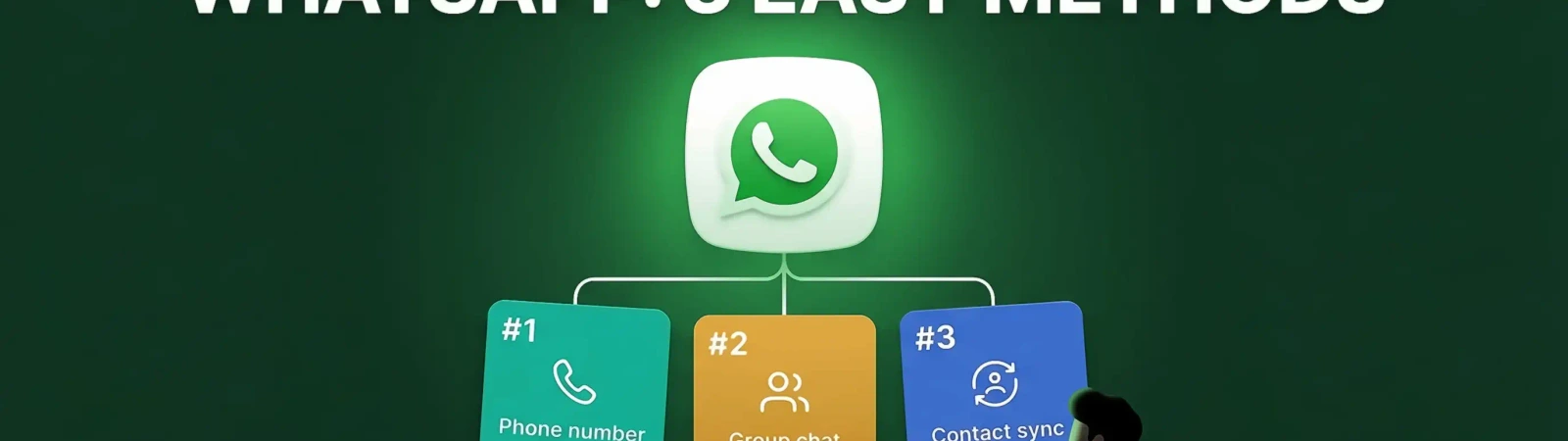 How to find someone on WhatsApp illustration