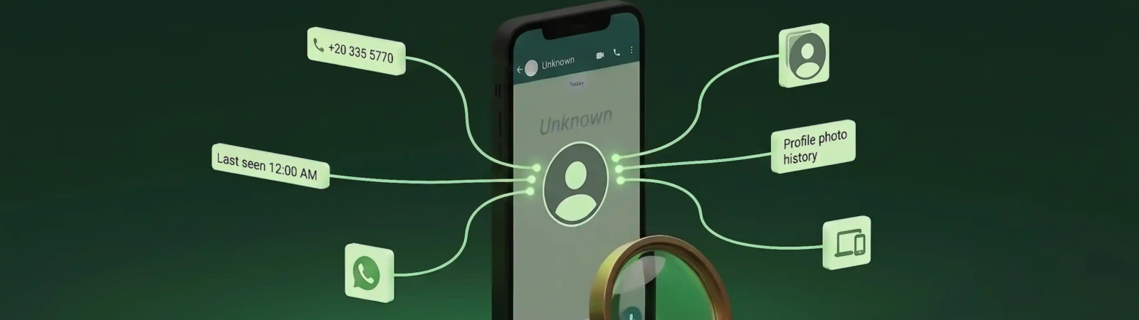 WhatsApp number lookup search guide illustration