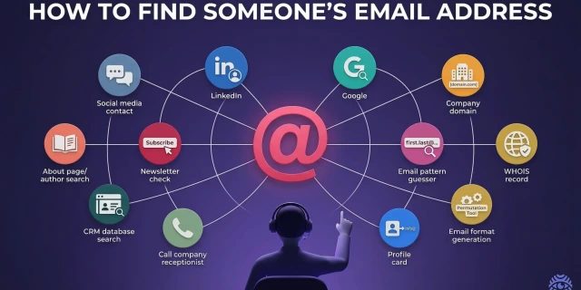 How to Find Someone's Email Address